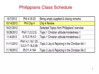 Philippians Class Schedule