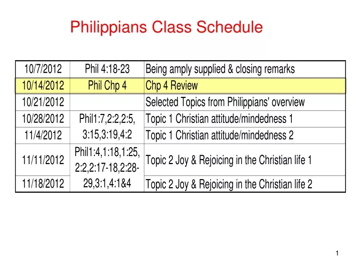 philippians class schedule