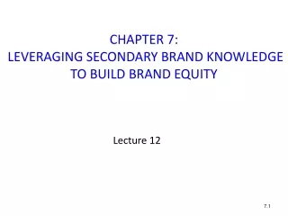 CHAPTER 7:  LEVERAGING SECONDARY BRAND KNOWLEDGE TO BUILD BRAND EQUITY