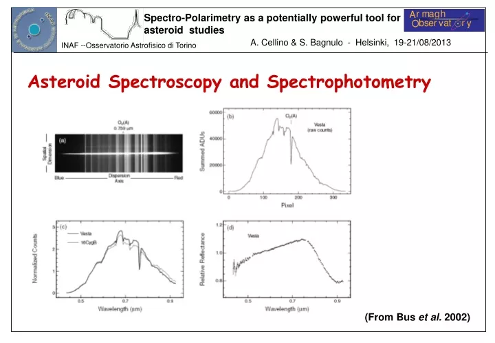 asteroid spectroscopy and spectrophotometry