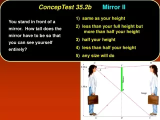 ConcepTest 35.2b Mirror II