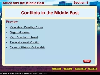 Preview Main Idea / Reading Focus Regional Issues Map: Creation of Israel