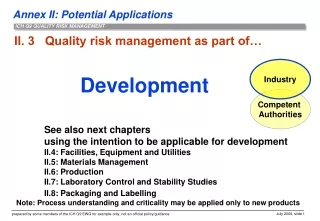 II. 3   Quality risk management as part of…