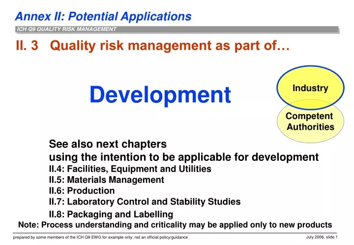 ii 3 quality risk management as part of