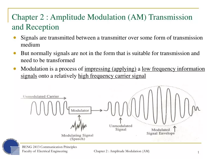 chapter 2 amplitude modulation am transmission and reception