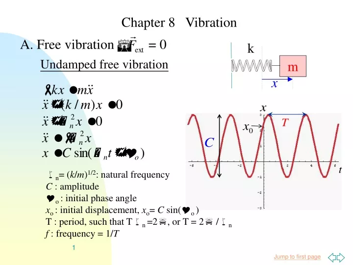 chapter 8 vibration