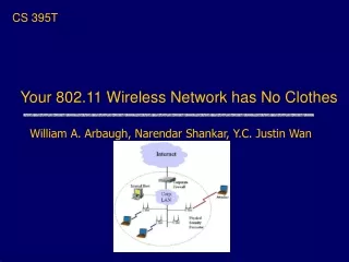 Your 802.11 Wireless Network has No Clothes