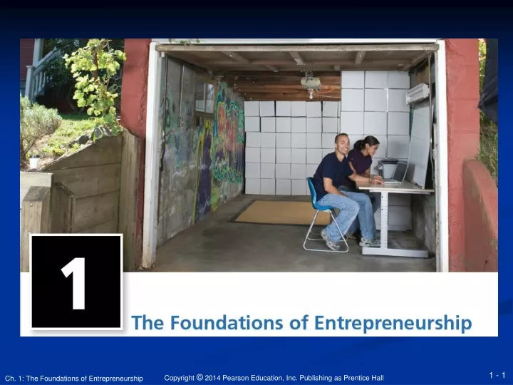 ch 1 the foundations of entrepreneurship