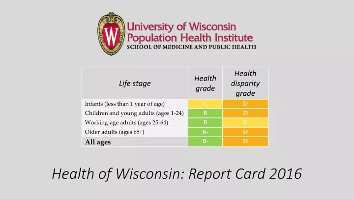 health of wisconsin report card 2016