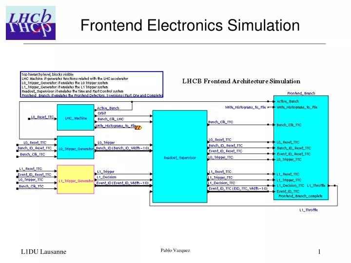 frontend electronics simulation