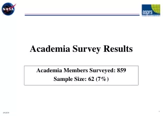 Academia Survey Results
