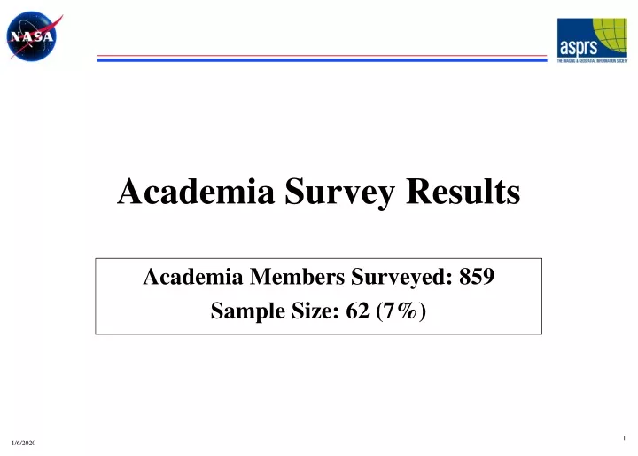 academia survey results