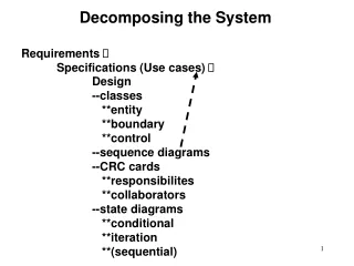 Decomposing the System Requirements  ? 	Specifications (Use cases) ? 		Design 		--classes