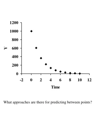 What approaches are there for predicting between points?