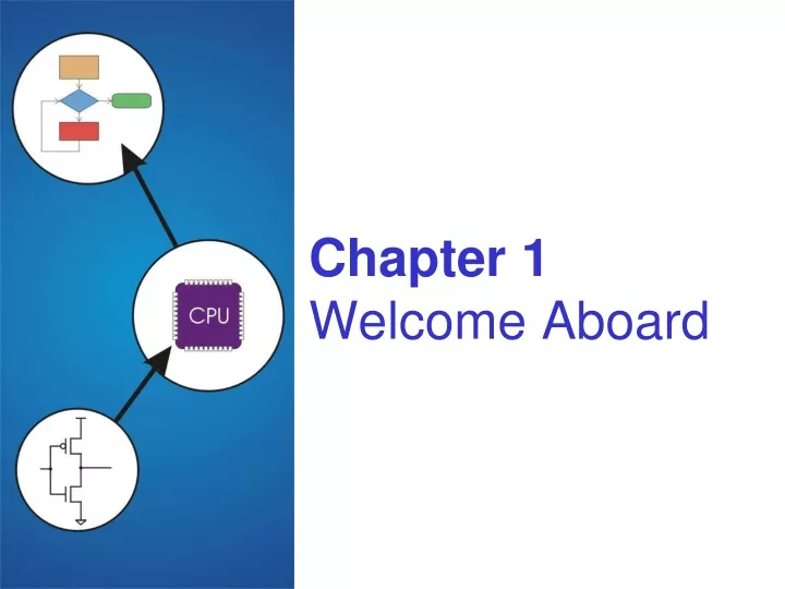 chapter 1 welcome aboard