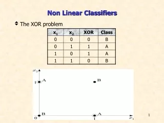 Non Linear Classifiers