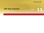 GDP: Real vs. Nominal, Calculations & Significance - slide 1