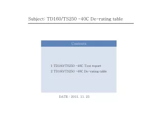Subject: TD160/TS250 -40C De-rating table