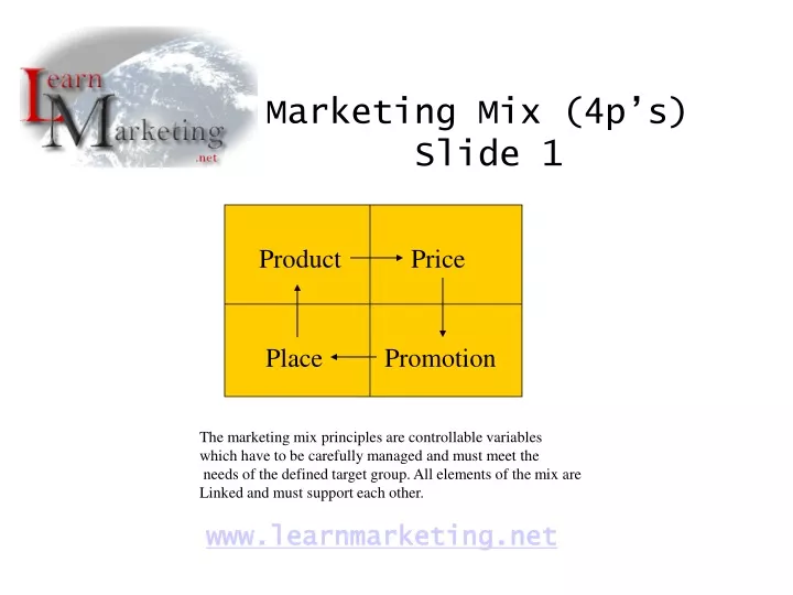 marketing mix 4p s slide 1