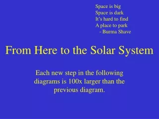 From Here to the Solar System