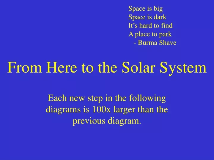 from here to the solar system