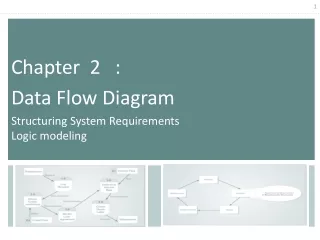 Chapter  2   :   Data Flow Diagram Structuring System Requirements Logic modeling