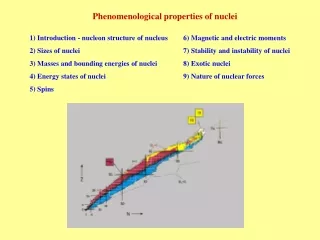 Phenomenological properties of nuclei
