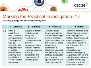 Marking the Practical Investigation (1): Strand S(a): range and quality of primary data