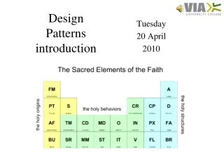 Design Patterns introduction