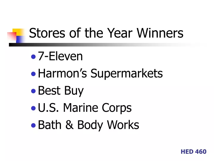 stores of the year winners