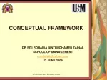 Understanding the Conceptual Framework in Research: A Comprehensive Overview - slide 1
