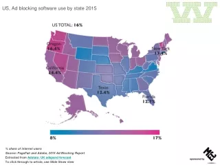 US, Ad blocking software use by state 2015