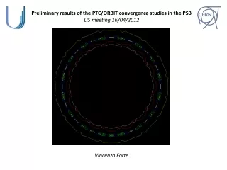 Preliminary results of the PTC/ORBIT convergence studies in the PSB LIS meeting 16/04/2012