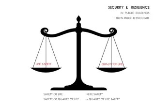 SECURITY  &amp;   RESILIENCE IN  PUBLIC  BUILDINGS :  HOW MUCH IS ENOUGH?