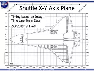 Shuttle X-Y Axis Plane