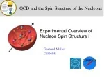 QCD and the Spin Structure of the Nucleons - slide 1