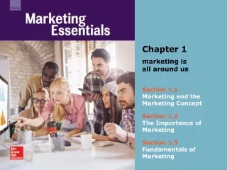 Section 1.1 Marketing and the Marketing Concept