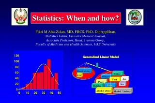 Fikri M Abu-Zidan, MD, FRCS, PhD, DipApplStats Statistics Editor, Emirates Medical Journal,
