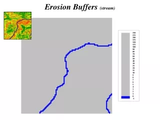 Erosion Buffers  (stream)