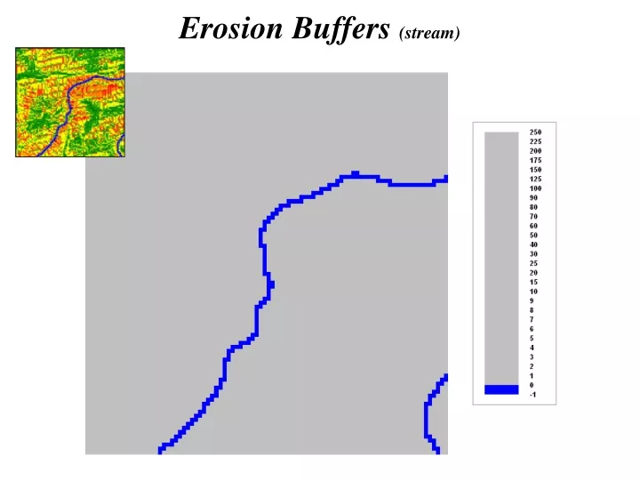 erosion buffers stream