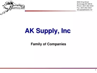 AK Supply, Inc