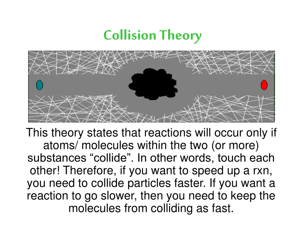 PPT - Collision Theory PowerPoint Presentation, free download - ID:9657849