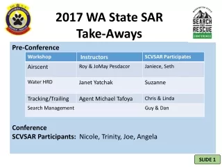 2017 WA State SAR  Take-Aways