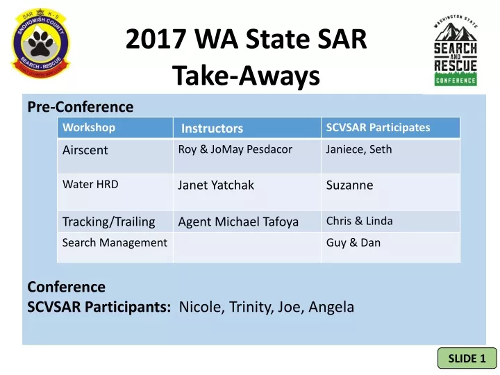 2017 wa state sar take aways