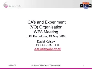 CA’s and Experiment (VO) Organisation WP8 Meeting EDG Barcelona, 13 May 2003