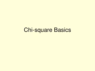 Chi-square Basics