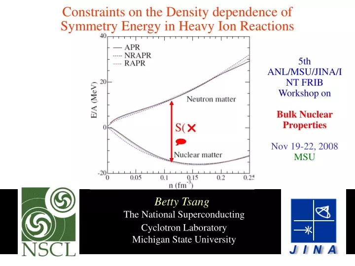 constraints on the density dependence of symmetry