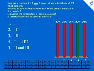 suppose a reaction a b image c occurs at some