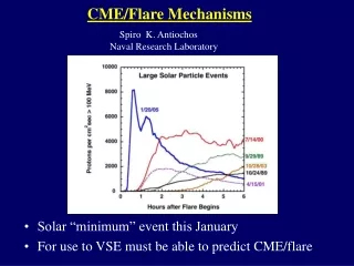 CME/Flare Mechanisms