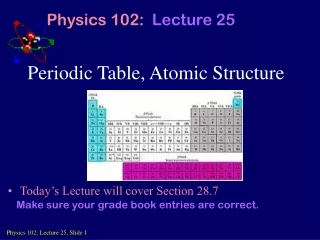 Periodic Table, Atomic Structure